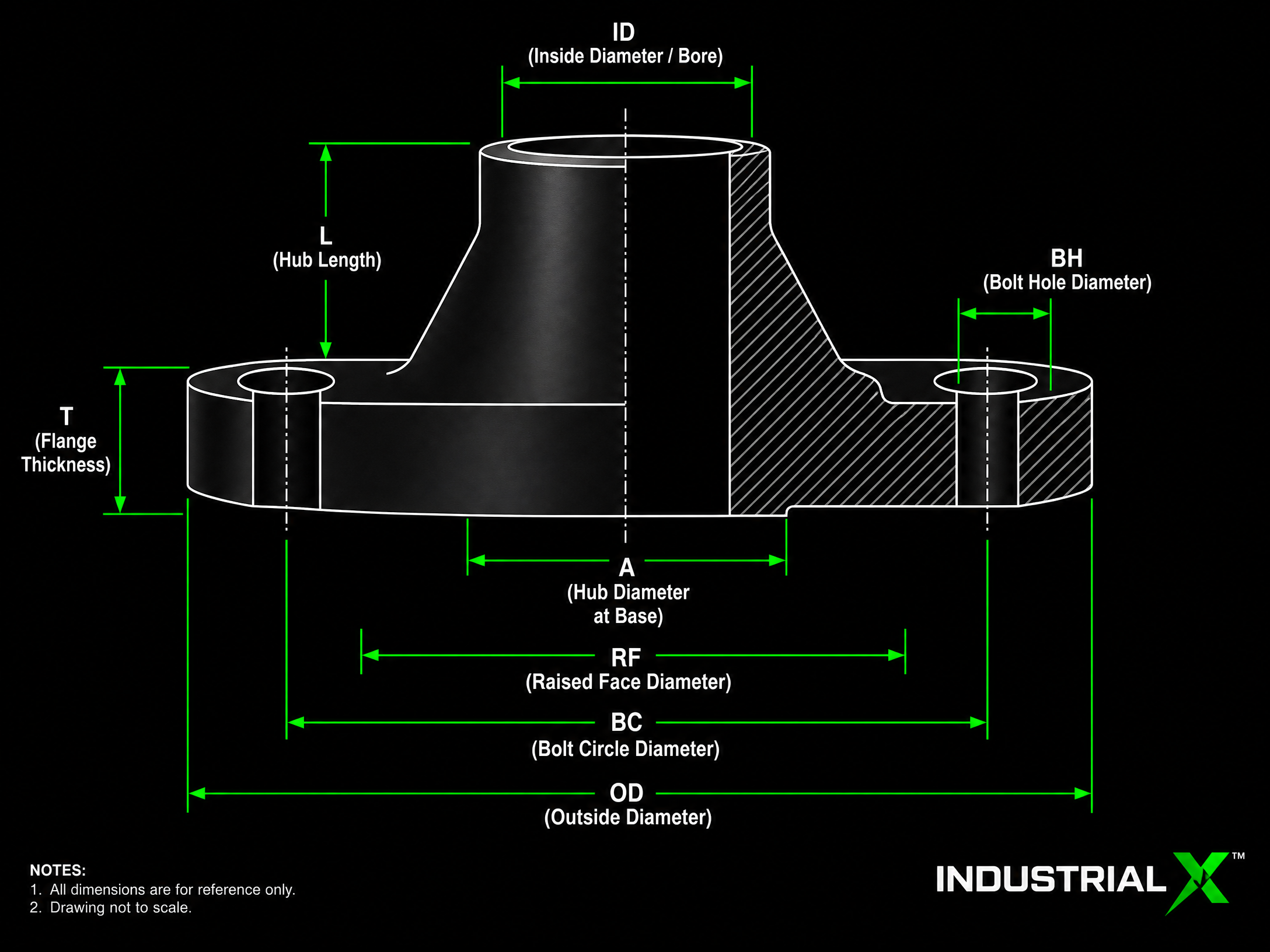 Dimensional engineering drawing weld neck flange labeled OD BC RF T L
